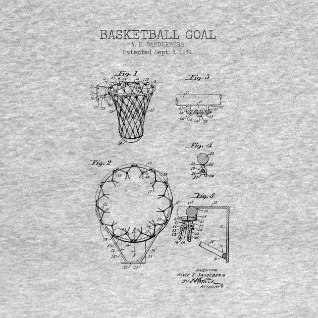 BASKETBALL GOAL patent by Dennson Creative
